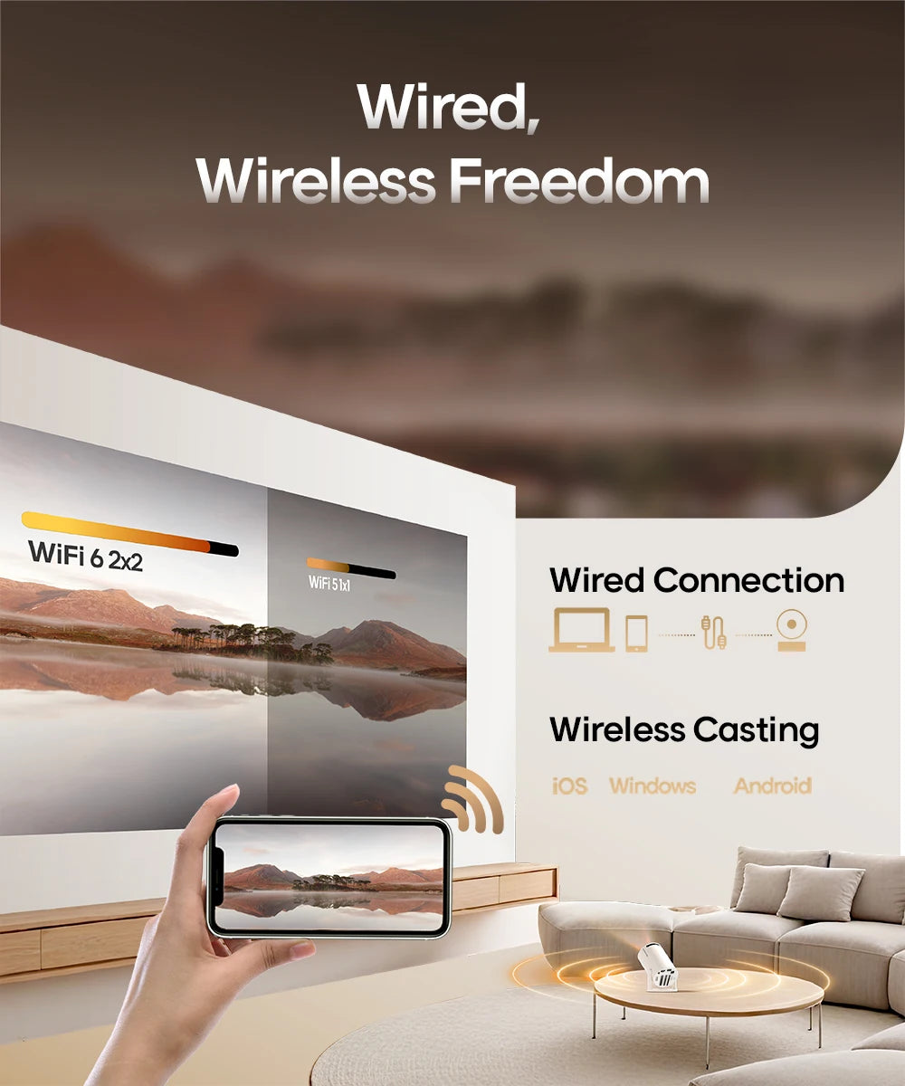 Portable Smart Home Cinema System